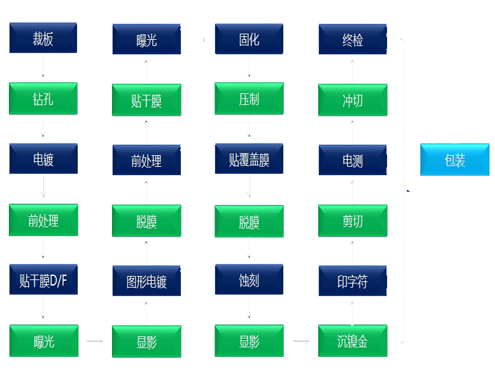 中文.png